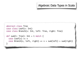 Algebraic Data Types in Scala




abstract class Tree
case class Leaf(v: Int)
case class Branch(v: Int, left: Tree, right: Tree)

def sum(t: Tree): Int = t match {
  case Leaf(v) => v
  case Branch(v, left, right) => v + sum(left) + sum(right)
}
 