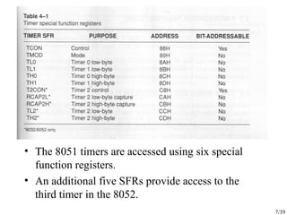 7/39
• The 8051 timers are accessed using six special
function registers.
• An additional five SFRs provide access to the
third timer in the 8052.
 