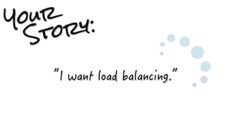 Your
Story:
 