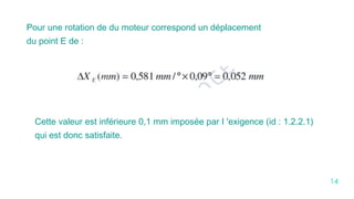 14
Pour une rotation de du moteur correspond un déplacement
du point E de :
Cette valeur est inférieure 0,1 mm imposée par I 'exigence (id : 1.2.2.1)
qui est donc satisfaite.
 