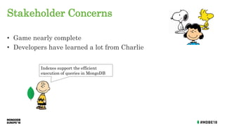 Stakeholder Concerns
• Game nearly complete
• Developers have learned a lot from Charlie
Indexes support the efficient
execution of queries in MongoDB
 