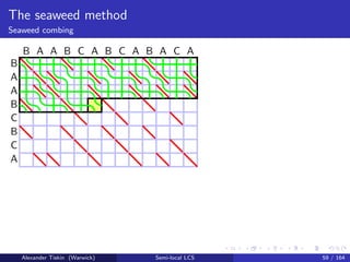 The seaweed method
Seaweed combing
B
A
A
B
C
B
C
A
B A A B C A B C A B A C A
Alexander Tiskin (Warwick) Semi-local LCS 59 / 164
 