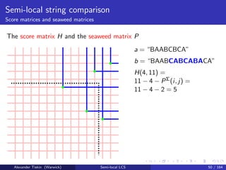 Semi-local string comparison
Score matrices and seaweed matrices
The score matrix H and the seaweed matrix P
a = “BAABCBCA”
b = “BAABCABCABACA”
H(4, 11) =
11 − 4 − PΣ(i, j) =
11 − 4 − 2 = 5
Alexander Tiskin (Warwick) Semi-local LCS 50 / 164
 
