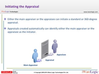 Initiating the Appraisal Either the main appraiser or the appraisee can initiate a standard or 360-degree appraisal.  Appraisals created automatically can identify either the main appraiser or the appraisee as the initiator. Main Appraiser Appraisee Appraisal 