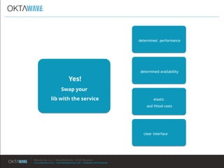 Yes!
Swap your
lib with the service
Yes!
Swap your
lib with the service
determined performancedetermined performance
determined availabilitydetermined availability
elastic
and fitted costs
elastic
and fitted costs
clear interfaceclear interface
 