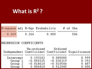 What is R2 ?