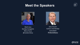Meet the Speakers
Gary Gruver
Author and DevOps
Consultant
@GRUVERGary
Mark Levy
DevOps Evangelist
Micro Focus
@markorinlevy
 