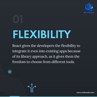 www.radixweb.com
React gives the developers the ﬂexibility to
integrate it even into existing apps because
of its library approach, as it gives them the
freedom to choose from different tools.
FLEXIBILITY
01
 