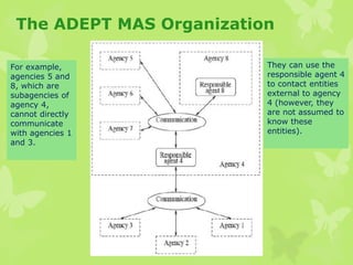 The ADEPT MAS Organization
For example,
agencies 5 and
8, which are
subagencies of
agency 4,
cannot directly
communicate
with agencies 1
and 3.
They can use the
responsible agent 4
to contact entities
external to agency
4 (however, they
are not assumed to
know these
entities).
 