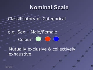 03/17/1503/17/15
Nominal ScaleNominal Scale
Classificatory or Categorical
e.g. Sex – Male/Female
Colour
Mutually exclusive & collectively
exhaustive
 