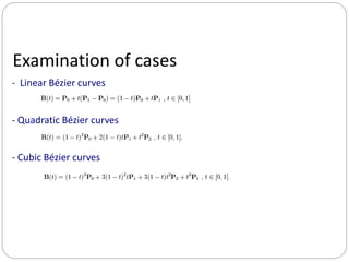 Examination of cases
- Linear Bézier curves


- Quadratic Bézier curves


- Cubic Bézier curves
 