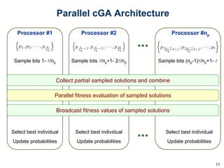 Towards billion bit optimization via parallel estimation of distribution algorithm