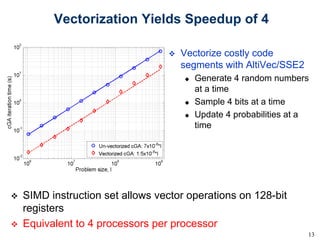 Towards billion bit optimization via parallel estimation of distribution algorithm