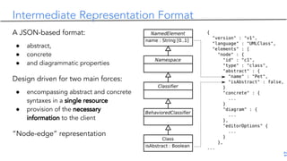 Intermediate Representation Format
A JSON-based format:
● abstract,
● concrete
● and diagrammatic properties
Design driven for two main forces:
● encompassing abstract and concrete
syntaxes in a single resource
● provision of the necessary
information to the client
“Node-edge” representation
 