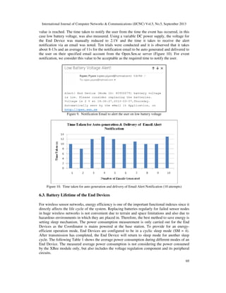 International Journal of Computer Networks & Communications (IJCNC) Vol.5, No.5, September 2013
69
value is reached. The time taken to notify the user from the time the event has occurred, in this
case low battery voltage, was also measured. Using a variable DC power supply, the voltage for
the End Device was manually reduced to 2.1V and the time it takes to receive the alert
notification via an email was noted. Ten trials were conducted and it is observed that it takes
about 8-13s and an average of 11s for the notification email to be auto generated and delivered to
the user on their specified email account from the Open.Sen.se server (Figure 10). For event
notification, we consider this value to be acceptable as the required time to notify the user.
Figure 9. Notification Email to alert the user on low battery voltage
Figure 10. Time taken for auto generation and delivery of Email Alert Notification (10 attempts)
6.3. Battery Lifetime of the End Devices
For wireless sensor networks, energy efficiency is one of the important functional indexes since it
directly affects the life cycle of the system. Replacing batteries regularly for failed sensor nodes
in huge wireless networks is not convenient due to terrain and space limitations and also due to
hazardous environments in which they are placed in. Therefore, the best method to save energy is
setting sleep mechanism. The power consumption measurement is only carried out for the End
Devices as the Coordinator is mains powered at the base station. To provide for an energy-
efficient operation mode, End Devices are configured to be in a cyclic sleep mode (SM = 4).
After transmission has completed, the End Device will return to sleep mode for another sleep
cycle. The following Table 1 shows the average power consumption during different modes of an
End Device. The measured average power consumption is not considering the power consumed
by the XBee module only, but also includes the voltage regulation component and its peripheral
circuits.
 