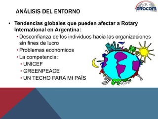 Metas del proyecto y el plan de trabajo