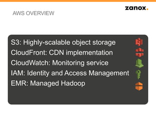 AWS OVERVIEW
S3: Highly-scalable object storage
CloudFront: CDN implementation
CloudWatch: Monitoring service
IAM: Identity and Access Management
EMR: Managed Hadoop
 