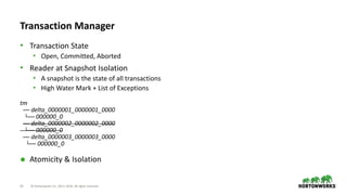 14 © Hortonworks Inc. 2011–2018. All rights reserved
Transaction Manager
• Transaction State
• Open, Committed, Aborted
• Reader at Snapshot Isolation
• A snapshot is the state of all transactions
• High Water Mark + List of Exceptions
tm
── delta_0000001_0000001_0000
└── 000000_0
── delta_0000002_0000002_0000
└── 000000_0
── delta_0000003_0000003_0000
└── 000000_0
 Atomicity & Isolation
 
