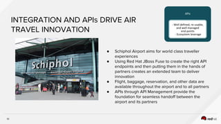 10
INTEGRATION AND APIs DRIVE AIR
TRAVEL INNOVATION
● Schiphol Airport aims for world class traveller
experiences
● Using Red Hat JBoss Fuse to create the right API
endpoints and then putting them in the hands of
partners creates an extended team to deliver
innovation
● Flight, baggage, reservation, and other data are
available throughout the airport and to all partners
● APIs through API Management provide the
foundation for seamless handoff between the
airport and its partners
APIs
- Well defined, re-usable,
and well managed
end-points
- Ecosystem leverage
 