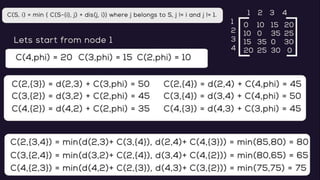 Travelling salesman dynamic programming