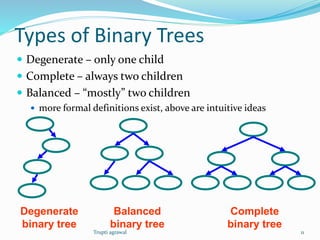 Types of Binary Trees 
 Degenerate – only one child 
 Complete – always two children 
 Balanced – “mostly” two children 
 more formal definitions exist, above are intuitive ideas 
Degenerate 
binary tree 
Balanced 
binary tree 
Complete 
binary tree 
Trupti agrawal 11 
 