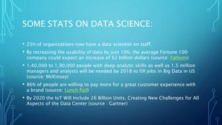 SOME STATS ON DATA SCIENCE:
• 25% of organizations now have a data scientist on staff.
• By increasing the usability of data by just 10%, the average Fortune 100
company could expect an increase of $2 billion dollars (source: Fathom)
• 1,40,000 to 1,90,000 people with deep analytic skills as well as 1.5 million
managers and analysts will be needed by 2018 to fill jobs in Big Data in US
(source: McKinsey)
• 86% of people are willing to pay more for a great customer experience with
a brand (source: Lunch Pail)
• By 2020 the IoT Will Include 26 Billion Units, Creating New Challenges for All
Aspects of the Data Center (source : Gartner)
 
