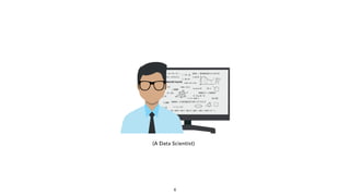 (A Data Scientist)
6
 