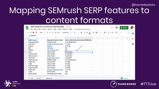 #TTTLive
@hamletbatista
Mapping SEMrush SERP features to
content formats
 