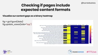 #TTTLive
@hamletbatista
Checking if pages include
expected content formats
Visualize our content gaps as a binary heatmap
fig = go.Figure(data)
fig.update_xaxes(side=”top")
 