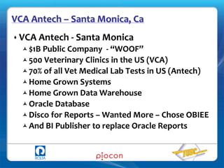 TUSC-Piocon OBIEE Case Studies