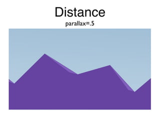 Distance
 parallax=.5
 