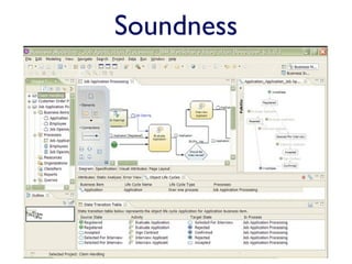 Soundness
 