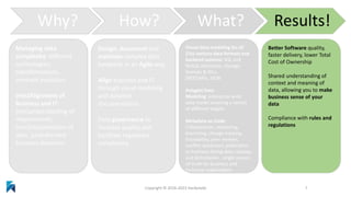 Copyright © 2016-2023 Hackolade 7
Managing data
complexity: different
technologies,
transformations,
constant evolution
(mis)Alignment of
Business and IT:
(mis)understanding of
requirements,
(mis)interpretation of
data, (un)informed
business decisions
Design, document and
maintain complex data
backends in an Agile way
Align business and IT
through visual modeling
and detailed
documentation
Data governance to
increase quality and
facilitate regulatory
compliance
Visual data modeling for all
21st century data formats and
backend systems: SQL and
NoSQL databases, Storage
formats & IDLs,
(REST)APIs, JSON
Polyglot Data
Modeling: enterprise-wide
data model covering a variety
of different targets
Metadata-as-Code:
Collaboration, versioning,
branching, change tracking,
traceability, peer reviews,
conflict resolution, publication
to business-facing data catalogs
and dictionaries , single source-
of-truth for business and
technical stakeholders
Better Software quality,
faster delivery, lower Total
Cost of Ownership
Shared understanding of
context and meaning of
data, allowing you to make
business sense of your
data
Compliance with rules and
regulations
Why? How? What? Results!
 