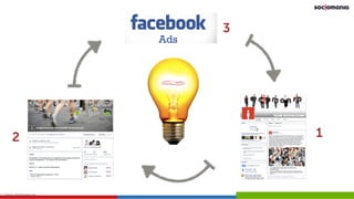 1
3
2
p://images.clipartpanda.com
 