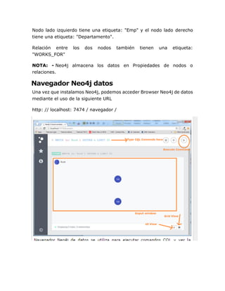 Nodo lado izquierdo tiene una etiqueta: "Emp" y el nodo lado derecho
tiene una etiqueta: "Departamento".
Relación entre los dos nodos también tienen una etiqueta:
"WORKS_FOR"
NOTA: - Neo4j almacena los datos en Propiedades de nodos o
relaciones.
Navegador Neo4j datos
Una vez que instalamos Neo4j, podemos acceder Browser Neo4j de datos
mediante el uso de la siguiente URL
http: // localhost: 7474 / navegador /
 