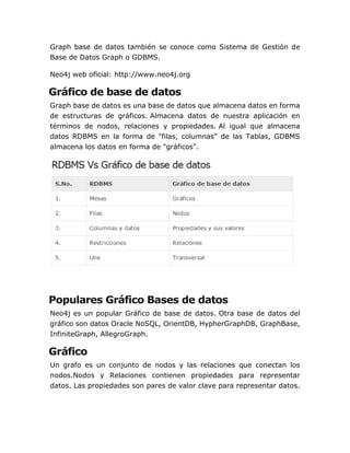Graph base de datos también se conoce como Sistema de Gestión de
Base de Datos Graph o GDBMS.
Neo4j web oficial: http://www.neo4j.org
Gráfico de base de datos
Graph base de datos es una base de datos que almacena datos en forma
de estructuras de gráficos. Almacena datos de nuestra aplicación en
términos de nodos, relaciones y propiedades. Al igual que almacena
datos RDBMS en la forma de "filas, columnas" de las Tablas, GDBMS
almacena los datos en forma de "gráficos".
Populares Gráfico Bases de datos
Neo4j es un popular Gráfico de base de datos. Otra base de datos del
gráfico son datos Oracle NoSQL, OrientDB, HypherGraphDB, GraphBase,
InfiniteGraph, AllegroGraph.
Gráfico
Un grafo es un conjunto de nodos y las relaciones que conectan los
nodos.Nodos y Relaciones contienen propiedades para representar
datos. Las propiedades son pares de valor clave para representar datos.
 