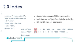 2.0 Index
{
__name__=”requests_total”,
pod=”nginx-34534242-abc723
job=”nginx”,
path=”/api/v1/status”,
status=”200”,
method=”GET”,
}
● Assign block-scoped ID to each series
● Maintain sorted lists from label pair to IDs
● Efficient k-way set operations
status=”200”: 1 2 5 99 1000 1001 1500 1502 500000
method=”GET”: 2 3 4 5 6 9 10 1502 999999 …
Intersect:
 