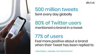 500 million tweets
Sent every day globally
80% of Twitter users
mentioned a brand in a tweet.
77% of users
Feel more positive about a brand
when their Tweet has been replied to
Twitter Statistics , Twitter Blog, New Holiday Research
 
