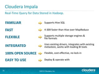 Cloudera Impala 
33 
Real-Time Query for Data Stored in Hadoop. 
Supports Hive SQL 
4-30X faster than Hive over MapReduce 
Supports multiple storage engines & 
file formats 
Uses existing drivers, integrates with existing 
metastore, works with leading BI tools 
Flexible, cost-effective, no lock-in 
Deploy & operate with 
Cloudera Enterprise RTQ 
©2012 Cloudera, Inc. 
 