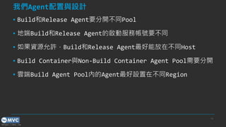 https://mvc.tw
我們Agent配置與設計
▪ Build和Release Agent要分開不同Pool
▪ 地端Build和Release Agent的啟動服務帳號要不同
▪ 如果資源允許，Build和Release Agent最好能放在不同Host
▪ Build Container與Non-Build Container Agent Pool需要分開
▪ 雲端Build Agent Pool內的Agent最好設置在不同Region
18
 