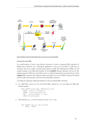 In a small number of cases it may become necessary to correct a regressed SQL statement by
     adding hints. However, for a third-party application it may not be possible to add hints to
     statement and if you enable automatic plan capture in SQL Plan Management (SPM) you will
     actually creating a new SQL plan baseline for the modified (hinted) statement and not for the
     original statement. What you most likely want is to add this hinted plan to the plan history of the
     original SQL statement. By using the simple steps below you can use SPM to capture the hinted
     execution plan and associate it with the non-hinted SQL statement.
     You begin by capturing a SQL plan baseline for the non-hinted SQL statement.
1.     In a SQL*Plus session run the non-hinted SQL statement so we can begin the SQL plan
       baseline capture
           SQL> SELECT prod_name, SUM(amount_sold)
             FROM   Sales s, Products p
             WHERE s.prod_id=p.prod_id
             AND    prod_category = :ctgy
             GROUP BY prod_name;

2.     Then find the SQL_ID for the statement in the V$SQL view.


           SQL> SELECT sql_id, sql_fulltext
                FROM   V$SQL




                                                                                                 29
 
