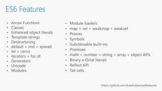 ES6 Features
https://github.com/lukehoban/es6features
 