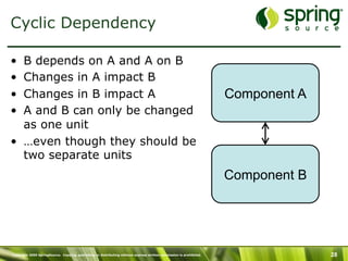 Cyclic Dependency

•  B depends on A and A on B
•  Changes in A impact B
•  Changes in B impact A                                                                                             Component A
•  A and B can only be changed
   as one unit
•  …even though they should be
   two separate units
                                                                                                                     Component B




Copyright 2009 SpringSource. Copying, publishing or distributing without express written permission is prohibited.                 28
 