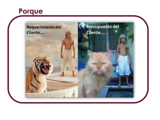 Porque
 