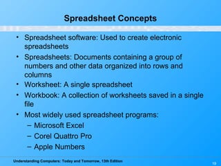 Understanding Computers: Today and Tomorrow, 13th Edition
19
Spreadsheet Concepts
• Spreadsheet software: Used to create electronic
spreadsheets
• Spreadsheets: Documents containing a group of
numbers and other data organized into rows and
columns
• Worksheet: A single spreadsheet
• Workbook: A collection of worksheets saved in a single
file
• Most widely used spreadsheet programs:
– Microsoft Excel
– Corel Quattro Pro
– Apple Numbers
 