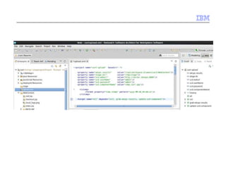 Integrating BlueMix into a DevOps pipeline