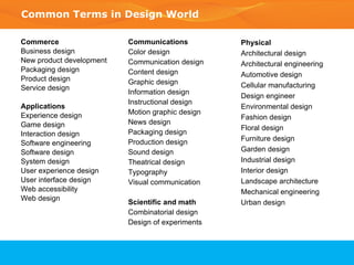 Common Terms in Design World Commerce Business design New product development Packaging design Product design Service design Applications Experience design Game design Interaction desig n Software engineering Software design System design User experience design User interface design  Web accessibility Web design Communications Color design Communication design Content design Graphic design  Information design Instructional design Motion graphic design News design Packaging design Production design Sound design Theatrical design Typography Visual communication Scientific and math Combinatorial desig n Design of experiments Physical Architectural design Architectural engineering Automotive design Cellular manufacturing Design engineer Environmental design Fashion design Floral design Furniture design Garden design Industrial design Interior design Landscape architecture Mechanical engineering Urban design 