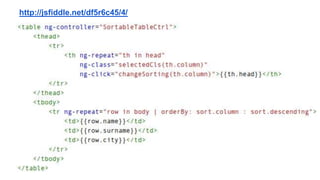 http://jsfiddle.net/df5r6c45/4/ 
 