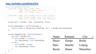 http://jsfiddle.net/df5r6c45/4/ 
 