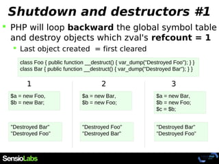 Shutdown and destructors #1
 PHP will loop backward the global symbol table
and destroy objects which zval's refcount = 1
 Last object created = first cleared
1 2 3
class Foo { public function __destruct() { var_dump("Destroyed Foo"); } }
class Bar { public function __destruct() { var_dump("Destroyed Bar"); } }
$a = new Foo,
$b = new Bar;
$a = new Bar,
$b = new Foo;
"Destroyed Bar"
"Destroyed Foo"
"Destroyed Foo"
"Destroyed Bar"
$a = new Bar,
$b = new Foo;
$c = $b;
"Destroyed Bar"
"Destroyed Foo"
 